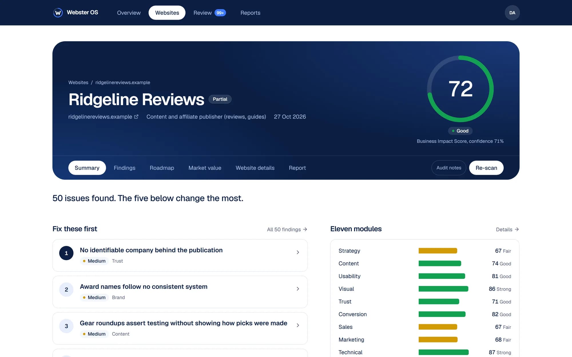 Business Impact Score 72 with the five findings to fix first and the eleven module scores